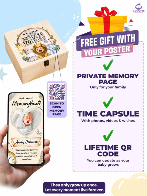 Safari Baby Memory Box – Personalized Jungle Birth Stats | Custom Photo & Name Keepsake  Etsy Title:
